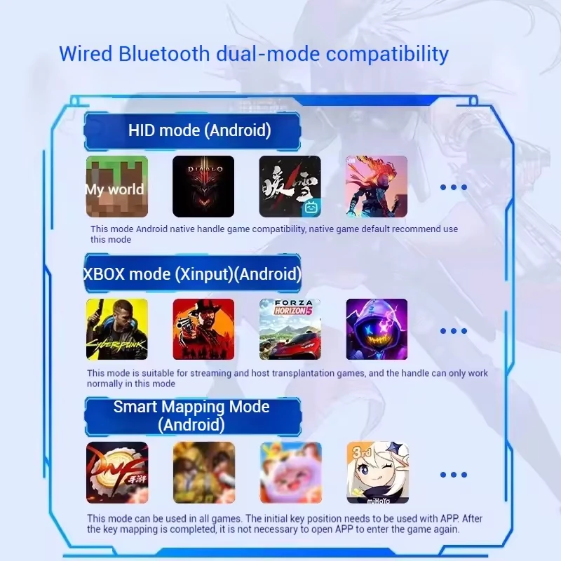 Kontrol Gamepad untuk Ponsel A - Retro Gaming Tablet ulasan dan harga