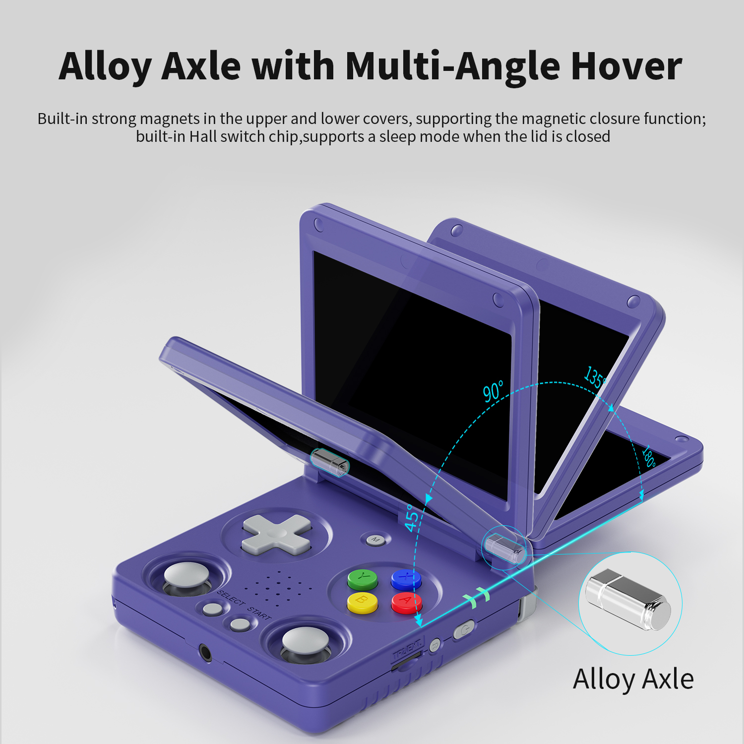 Anbernic RG34XXSP RG35XXSP Kon - Retro Gaming Tablet ulasan dan harga