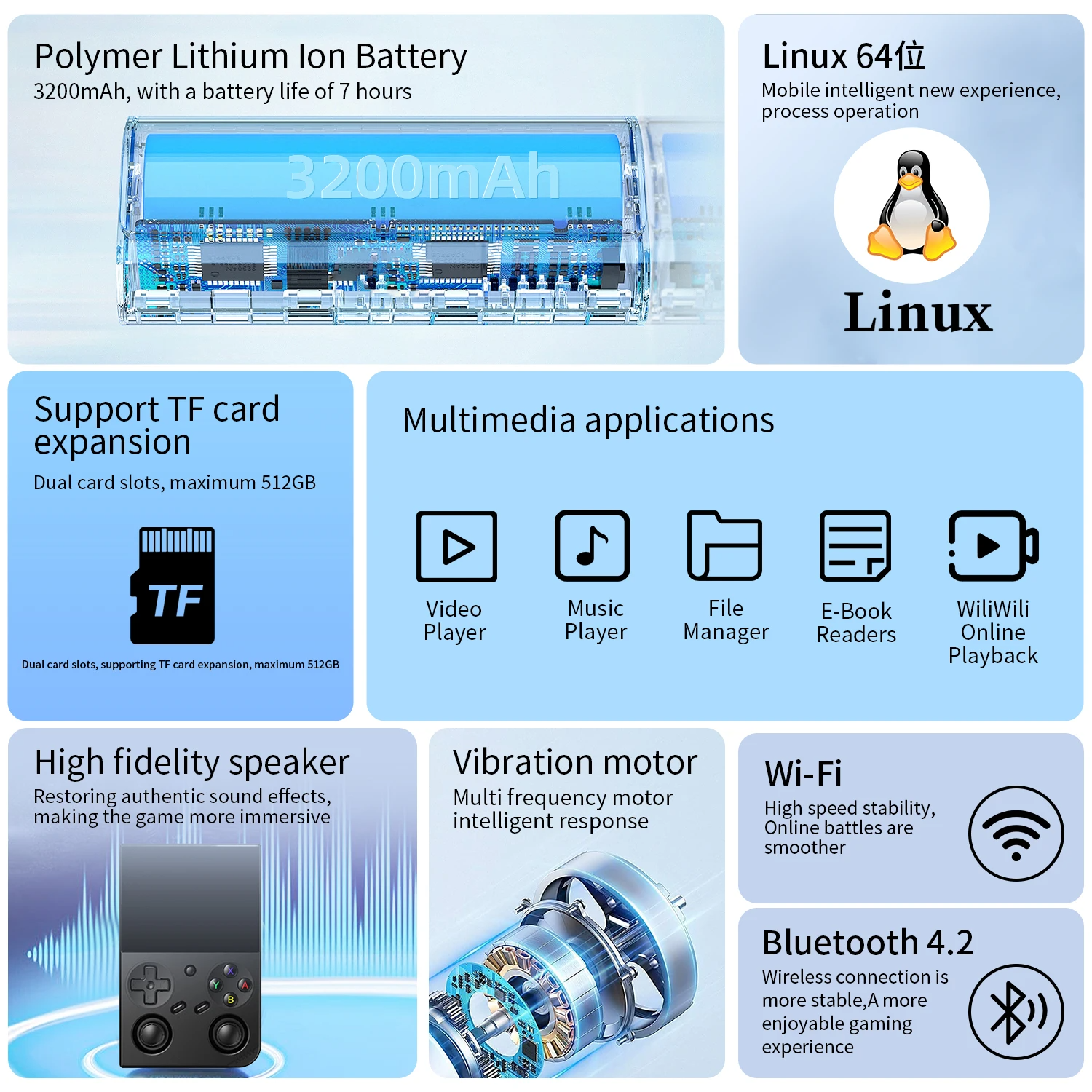 Anbernic RG 35XXPro RG35XX Pro - Retro Gaming Tablet ulasan dan harga