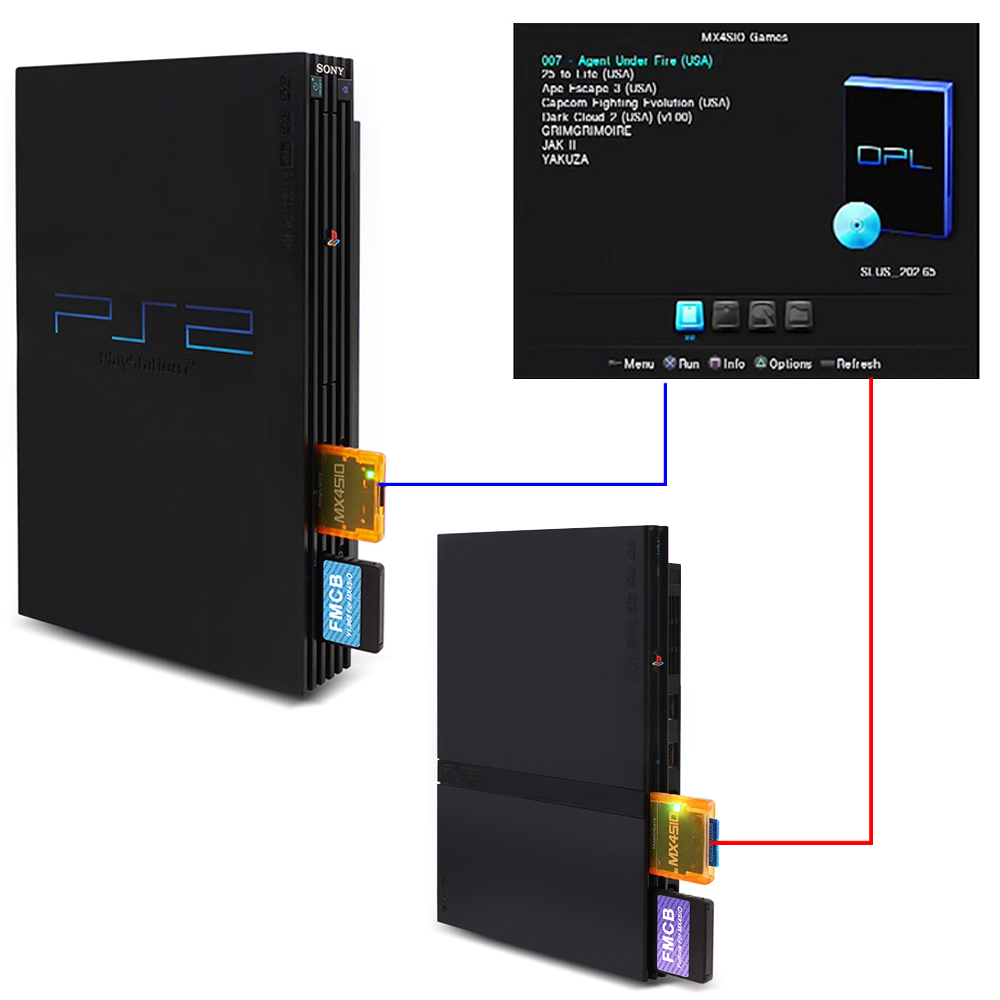 Adaptor pembaca kartu MX4SIO S - Retro Gaming Upscaler ulasan dan harga