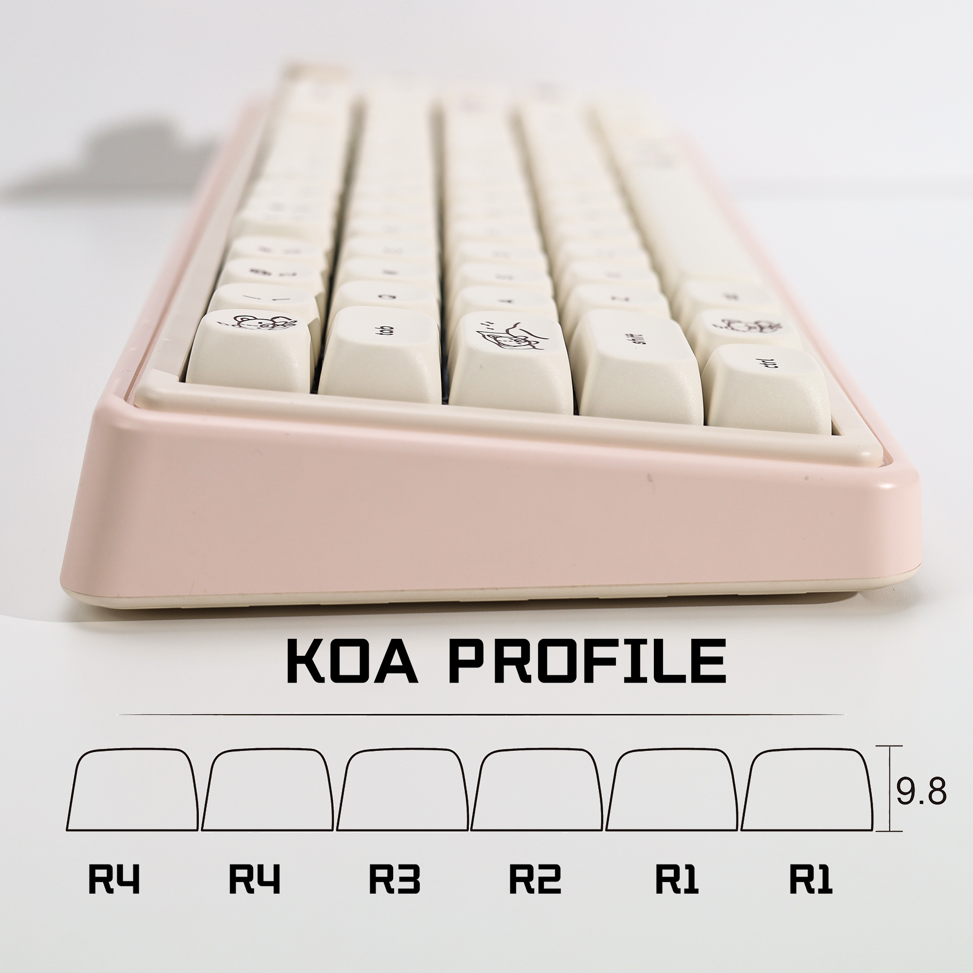 KBDiy Cute Bear Tales Keycaps  - Retro Gaming Style ulasan dan harga