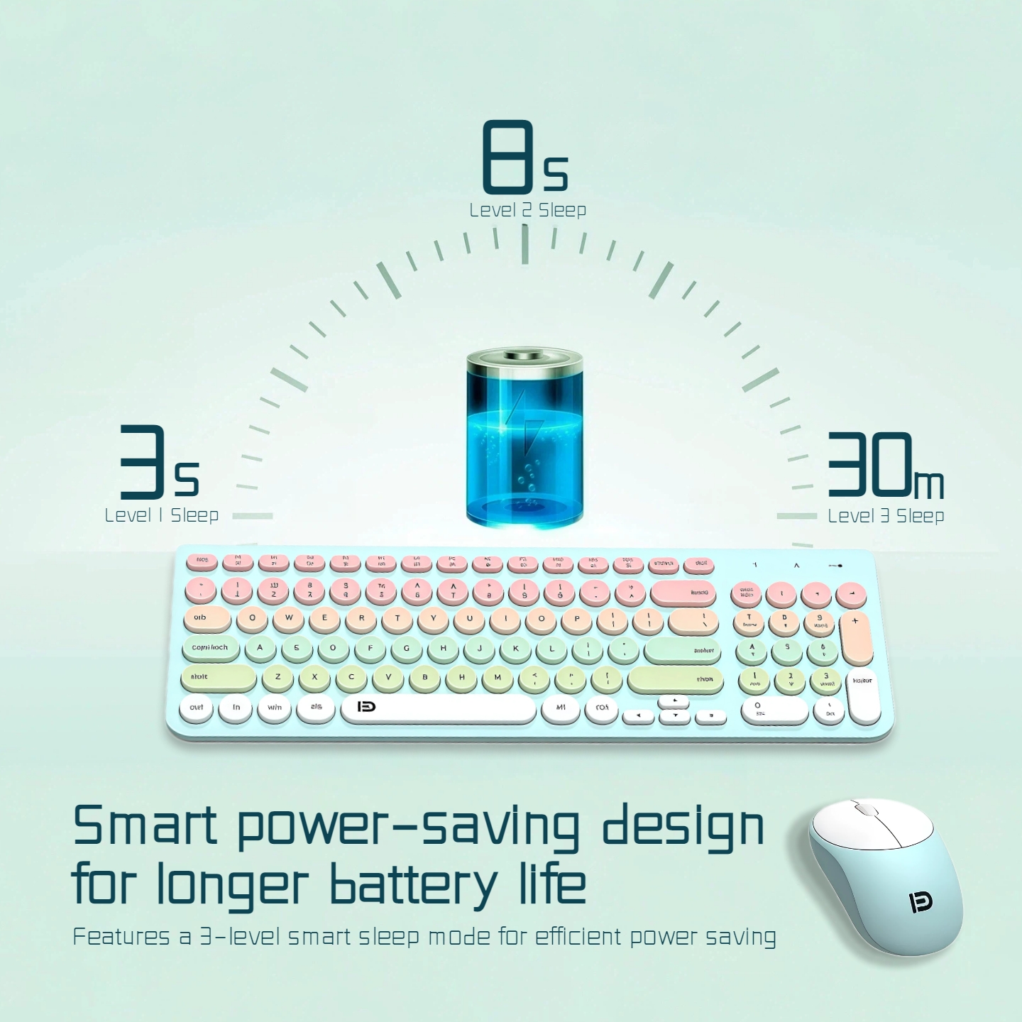 Kombo Keyboard dan Mouse Retro - Retro Gaming Desk Setup ulasan dan harga
