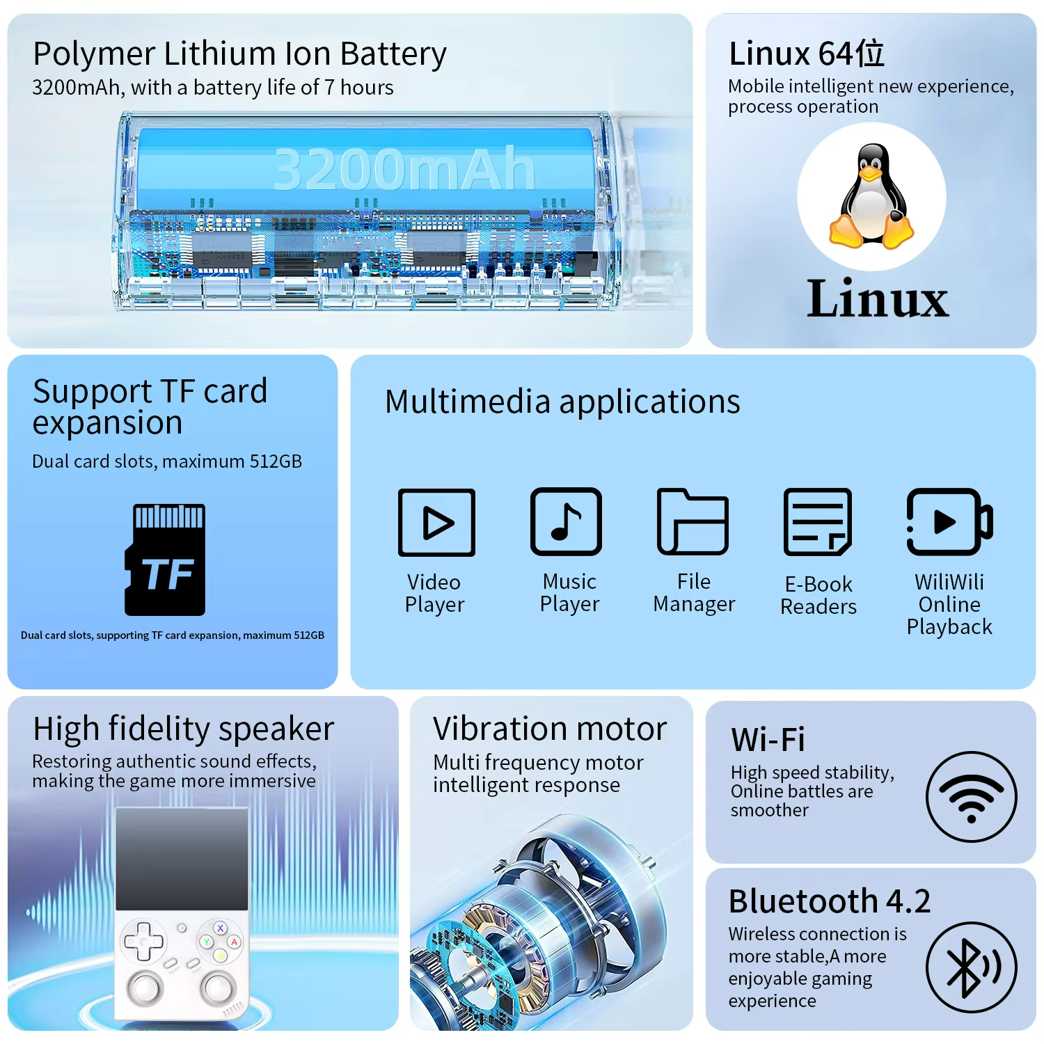 Anbernic RG35XX PRO RG 35XXPRO - Retro Gaming Tablet ulasan dan harga