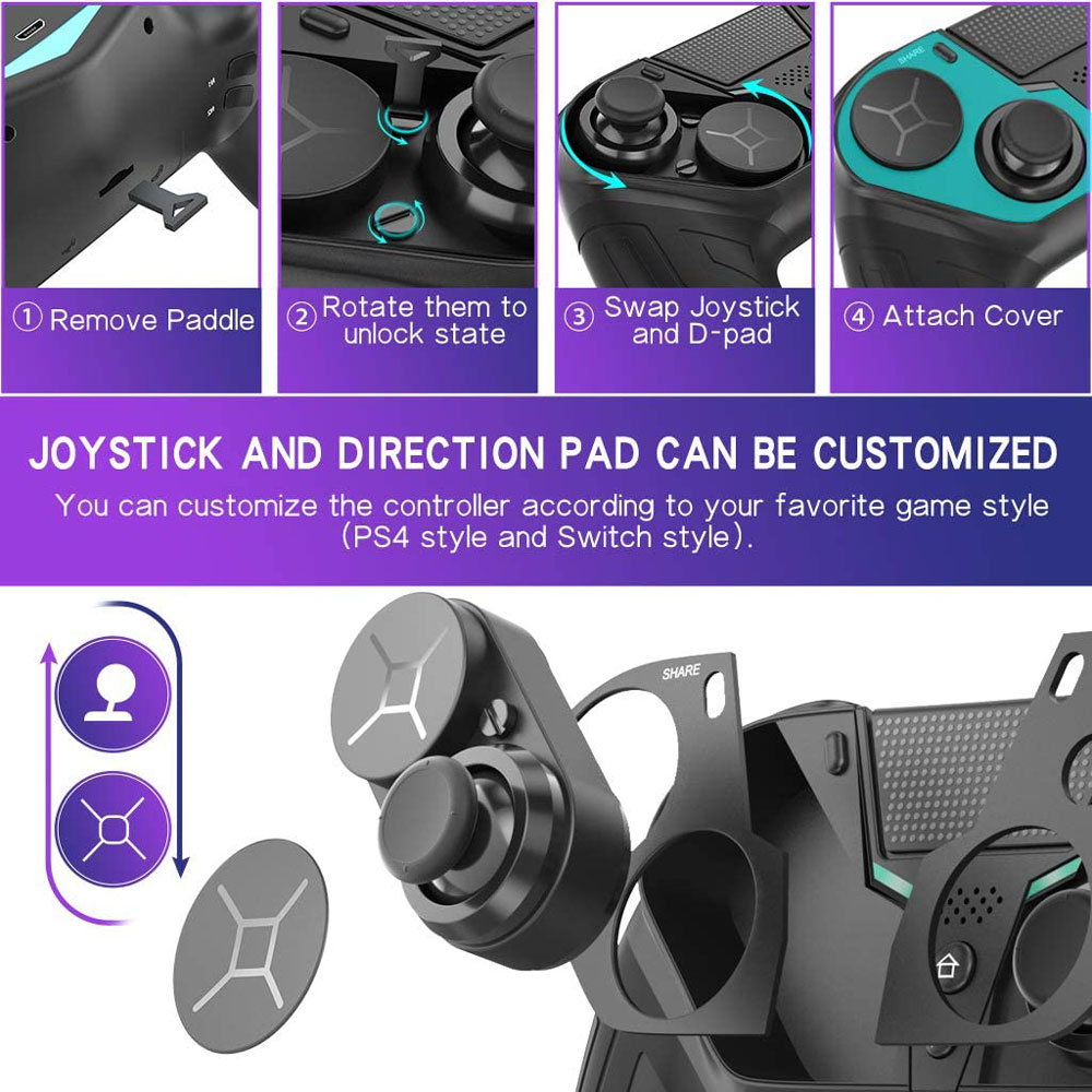 Kontroler Untuk PS4 PS3 PS Pla - Retro Gaming Vr ulasan dan harga