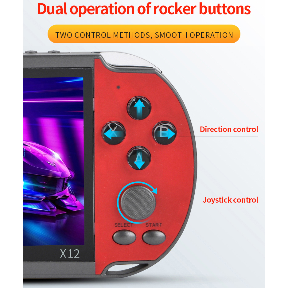 Konsol Video Game Retro portab - Retro Gaming Tablet ulasan dan harga