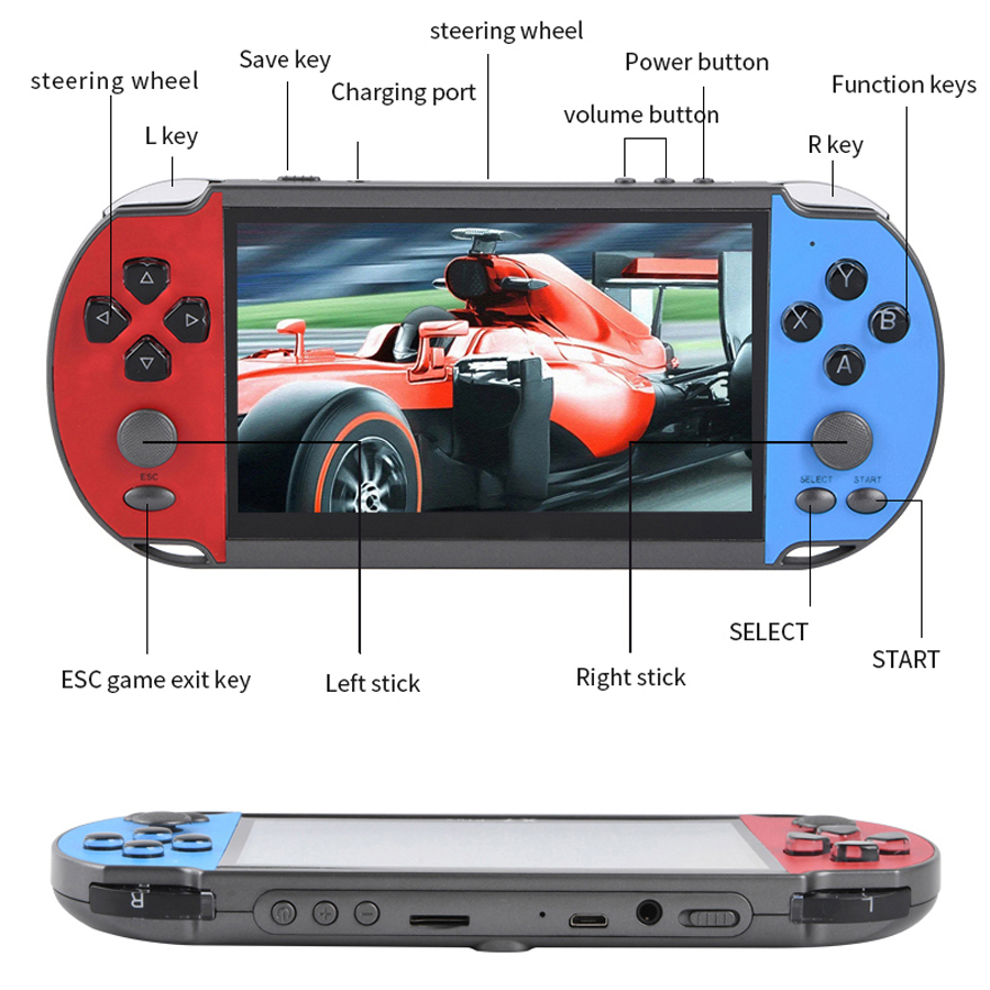 Konsol Video Game Retro portab - Retro Gaming Tablet ulasan dan harga