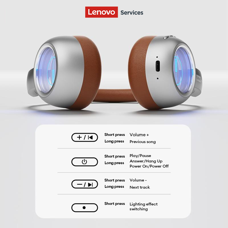 Lenovo LS101 Retro Maillard Bl - Retro Gaming Cable ulasan dan harga