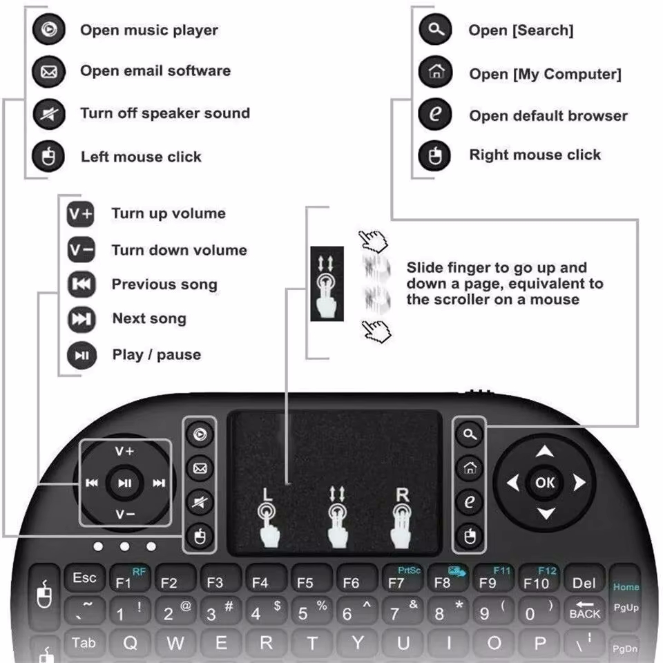 Keyboard Nirkabel Air Mouse Ba - Retro Gaming Corps ulasan dan harga