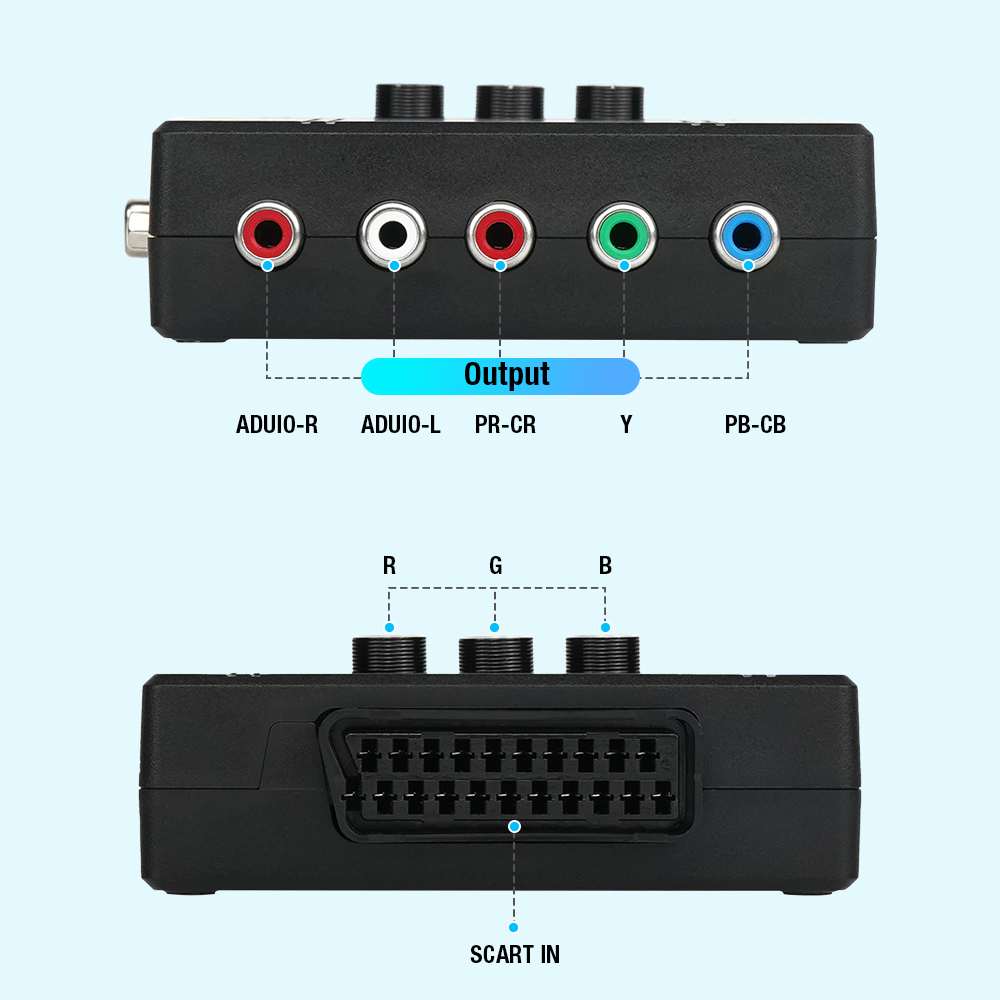 Konverter Komponen RGBS VGA ke - Retro Handheld Console ulasan dan harga